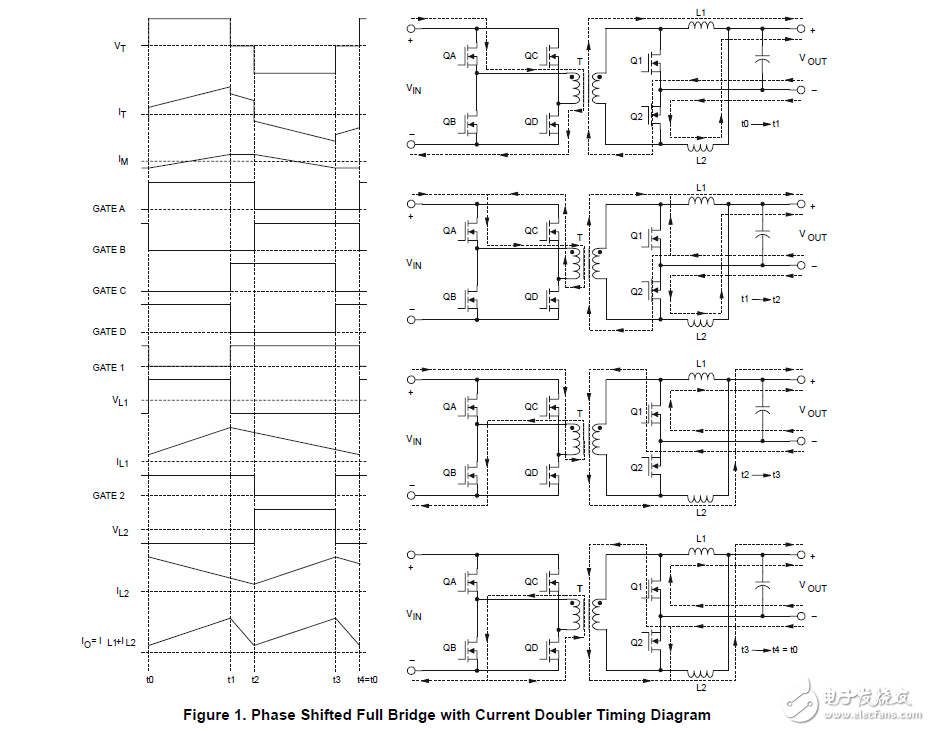 移相控制驅(qū)動的同步整流器及全橋變換器