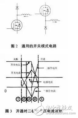 MOS管的驅(qū)動對其工作效果起著決定性的作用。設(shè)計師既要考慮減少開關(guān)損耗，又要求驅(qū)動波形較好即振蕩小、過沖小、EMI小。這兩方面往往是互相矛盾的，需要尋求一個平衡點，即驅(qū)動電路的優(yōu)化設(shè)計。驅(qū)動電路的優(yōu)化設(shè)計包含兩部分內(nèi)容：一是最優(yōu)的驅(qū)動電流、電壓的波形；二是最優(yōu)的驅(qū)動電壓、電流的大小。在進行驅(qū)動電路優(yōu)化設(shè)計之前，必須先清楚MOS管的模型、MOS管的開關(guān)過程、MOS管的柵極電荷以及MOS管的輸入輸出電容、跨接電容、等效電容等參數(shù)對驅(qū)動的影響。