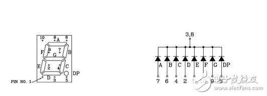 精細薄膜電阻的技術(shù)開展代表了能夠被大量商用的精細電阻技術(shù)，也是目前最盛行的精細電阻技術(shù)。經(jīng)過長時間多層的膜層堆積，高精細的調(diào)阻和后期的挑選，最優(yōu)的精細薄膜電阻能夠到達±2ppm/°C的溫漂和±0.01%的精度，以及很好的長期穩(wěn)定性。