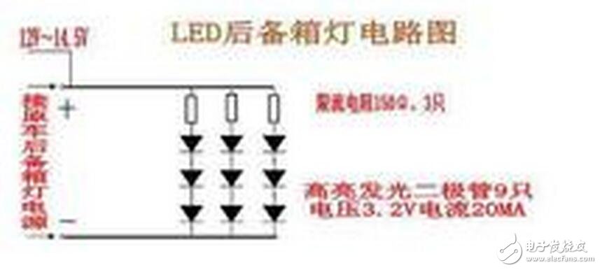 LED屬于恒壓元件，即它一旦導(dǎo)通，則隨電流變化，其上電壓變化很小。而電容在剛通電的瞬間，相當(dāng)于短路。所以，用電容降壓驅(qū)動(dòng)LED，在剛通電的瞬間LED承受的沖擊電流很大，輕則影響LED壽命，重則立即燒毀LED。因而采用電容降壓來(lái)驅(qū)動(dòng)LED是很不可取的。實(shí)在要用，必須在電路里串聯(lián)限流電阻。