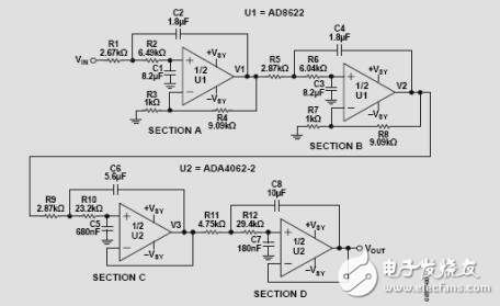 利用運算放大器AD8622和ADA4062-2構(gòu)建精密、低噪聲、 高增益8極點有源低通濾波器