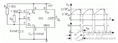 555定時器的應(yīng)用與電路圖詳解