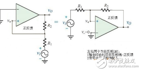 什么是觸發(fā)器，施密特觸發(fā)器工作原理與電路圖詳解