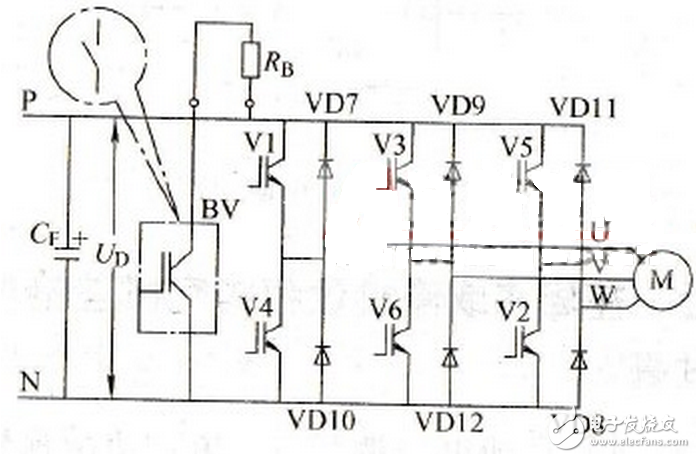 此法一般用于小容量的繞線式電動機上，當(dāng)電動機容量稍大時則采用下圖（左）中所示的電路，此時電阻不是均勻的減小而是通過接觸器觸頭或凸輪控制器觸頭的開閉有級的切除電阻。這種啟動方法的優(yōu)點是不僅能減小電動機啟動電流，而且能使啟動轉(zhuǎn)矩保持在較大的范圍內(nèi)，所以在需要重載啟動的設(shè)備，如橋式起重機、卷場機、龍門吊車等上面被廣泛采用。