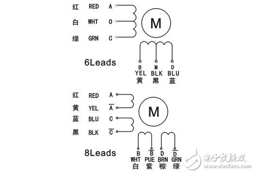 步進(jìn)電機(jī)接線圖，8線步進(jìn)電機(jī)接線圖圖解