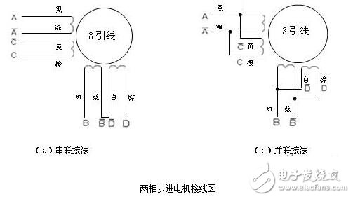 步進(jìn)電機(jī)接線圖，8線步進(jìn)電機(jī)接線圖圖解