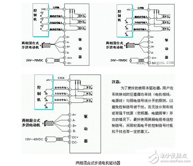 步進(jìn)電機(jī)接線圖，8線步進(jìn)電機(jī)接線圖圖解