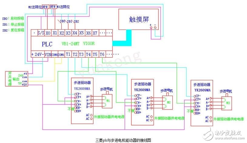 步進(jìn)電機(jī)接線圖，8線步進(jìn)電機(jī)接線圖圖解
