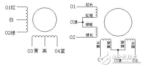 步進(jìn)電機(jī)接線圖，8線步進(jìn)電機(jī)接線圖圖解