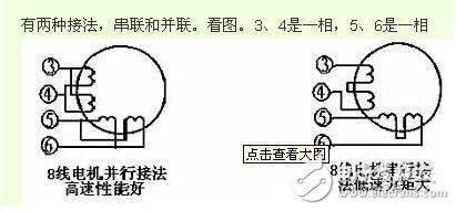 步進(jìn)電機(jī)接線圖，8線步進(jìn)電機(jī)接線圖圖解