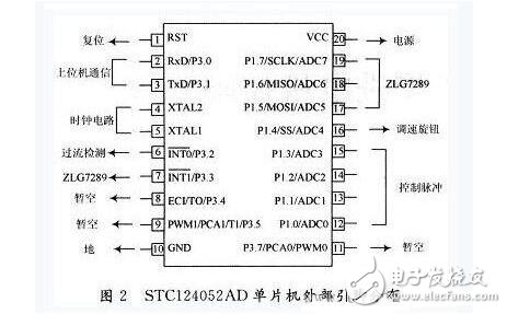 單片機(jī)控制步進(jìn)電機(jī)設(shè)計(jì)及失步原因分析，51單片機(jī)驅(qū)動(dòng)步進(jìn)電機(jī)的方法