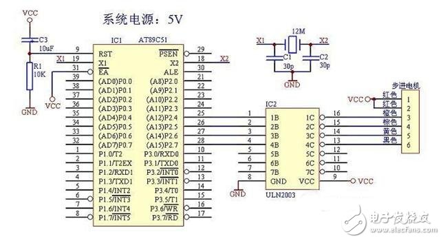 單片機(jī)控制步進(jìn)電機(jī)設(shè)計(jì)及失步原因分析，51單片機(jī)驅(qū)動(dòng)步進(jìn)電機(jī)的方法