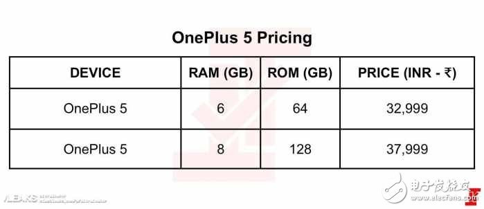 一加5什么時(shí)候上市，一加5價(jià)格多少，一加5配置如何，官方自曝不高于3400元！