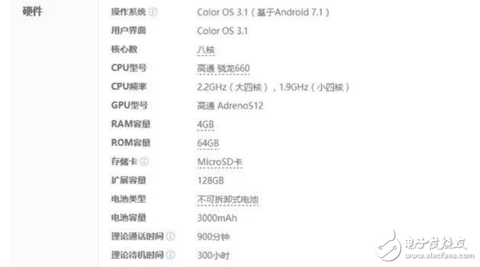 OPPOR11、努比亞Z17對比評測：價(jià)格相近又同是拍照神器的OPPO R11、努比亞Z17，誰更值得入手？