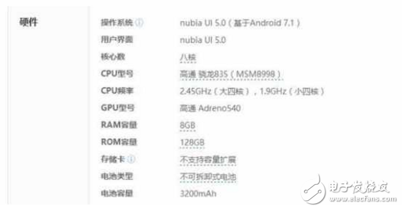 OPPOR11、努比亞Z17對比評測：價(jià)格相近又同是拍照神器的OPPO R11、努比亞Z17，誰更值得入手？
