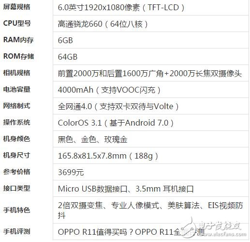 oppor11plus參數(shù)，oppor11plus多少錢，oppor11plus有哪些優(yōu)缺點