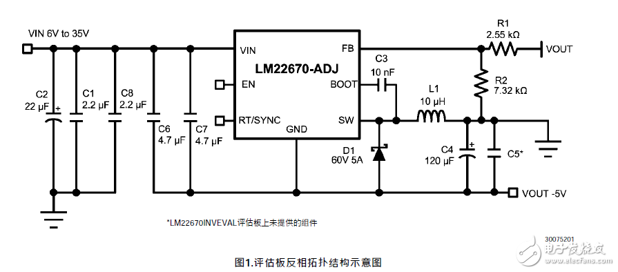 LM22670評(píng)估板反相拓?fù)浣Y(jié)構(gòu)和應(yīng)用說明