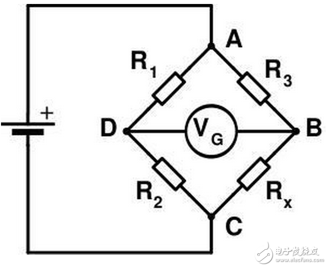 光敏電阻Photoresistor（光導(dǎo)效應(yīng)）在無光照的情況下電阻值比較高，當(dāng)它受到光照的情況下，阻值下降跟多，導(dǎo)電性能明顯加強(qiáng)。光敏電阻的主要參數(shù)有暗電阻，暗電流，與之對應(yīng)的是亮電阻，亮電流。它們分別是在有光和無光條件下的所測的數(shù)值。亮電阻與暗電阻差值越大越好。在選擇光敏電阻的時(shí)候還要注意它的光照特性，光譜特性。