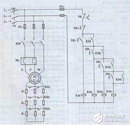 線路分析：電機(jī)啟動(dòng)時(shí)，按下啟動(dòng)按鈕SB1，接觸器KM1線圈得電，KM1吸合，KM1的常開接點(diǎn)閉合，使KM2線圈得電，KM2的常開接點(diǎn)自鎖，使KM1、KM2能夠自保持，同時(shí)，KM2的常閉接點(diǎn)打開，使KM3被閉鎖，即不允許KM3線圈得電。