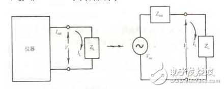 以SnO2氣敏元件為例，它是由0.1--10um的晶體集合而成，這種晶體是作為N型半導(dǎo)體而工作的。在正常情況下，是處于氧離子缺位的狀態(tài)。當(dāng)遇到離解能較小且易于失去電子的可燃性氣體分子時(shí)，電子從氣體分子向半導(dǎo)體遷移，半導(dǎo)體的載流子濃度增加，因此電導(dǎo)率增加。而對(duì)于P型半導(dǎo)體來說，它的晶格是陽離子缺位狀態(tài)，當(dāng)遇到可燃性氣體時(shí)其電導(dǎo)率則減小。