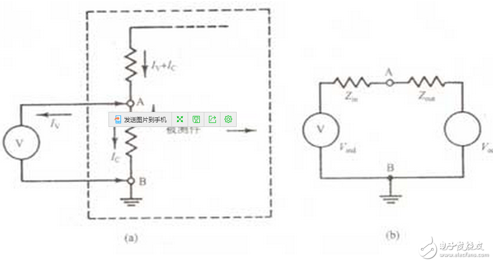 以SnO2氣敏元件為例，它是由0.1--10um的晶體集合而成，這種晶體是作為N型半導(dǎo)體而工作的。在正常情況下，是處于氧離子缺位的狀態(tài)。當(dāng)遇到離解能較小且易于失去電子的可燃性氣體分子時(shí)，電子從氣體分子向半導(dǎo)體遷移，半導(dǎo)體的載流子濃度增加，因此電導(dǎo)率增加。而對(duì)于P型半導(dǎo)體來說，它的晶格是陽離子缺位狀態(tài)，當(dāng)遇到可燃性氣體時(shí)其電導(dǎo)率則減小。