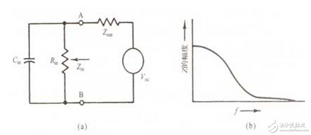 以SnO2氣敏元件為例，它是由0.1--10um的晶體集合而成，這種晶體是作為N型半導(dǎo)體而工作的。在正常情況下，是處于氧離子缺位的狀態(tài)。當(dāng)遇到離解能較小且易于失去電子的可燃性氣體分子時(shí)，電子從氣體分子向半導(dǎo)體遷移，半導(dǎo)體的載流子濃度增加，因此電導(dǎo)率增加。而對(duì)于P型半導(dǎo)體來說，它的晶格是陽離子缺位狀態(tài)，當(dāng)遇到可燃性氣體時(shí)其電導(dǎo)率則減小。