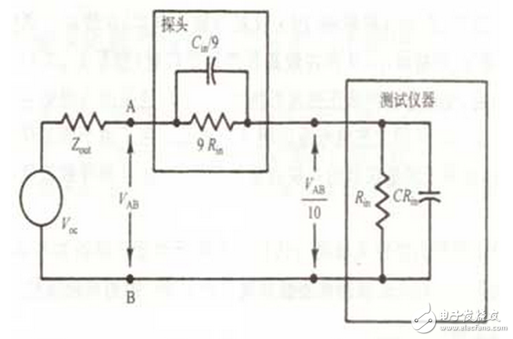 以SnO2氣敏元件為例，它是由0.1--10um的晶體集合而成，這種晶體是作為N型半導(dǎo)體而工作的。在正常情況下，是處于氧離子缺位的狀態(tài)。當(dāng)遇到離解能較小且易于失去電子的可燃性氣體分子時(shí)，電子從氣體分子向半導(dǎo)體遷移，半導(dǎo)體的載流子濃度增加，因此電導(dǎo)率增加。而對(duì)于P型半導(dǎo)體來說，它的晶格是陽離子缺位狀態(tài)，當(dāng)遇到可燃性氣體時(shí)其電導(dǎo)率則減小。