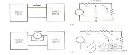 以SnO2氣敏元件為例，它是由0.1--10um的晶體集合而成，這種晶體是作為N型半導(dǎo)體而工作的。在正常情況下，是處于氧離子缺位的狀態(tài)。當(dāng)遇到離解能較小且易于失去電子的可燃性氣體分子時(shí)，電子從氣體分子向半導(dǎo)體遷移，半導(dǎo)體的載流子濃度增加，因此電導(dǎo)率增加。而對(duì)于P型半導(dǎo)體來說，它的晶格是陽離子缺位狀態(tài)，當(dāng)遇到可燃性氣體時(shí)其電導(dǎo)率則減小。