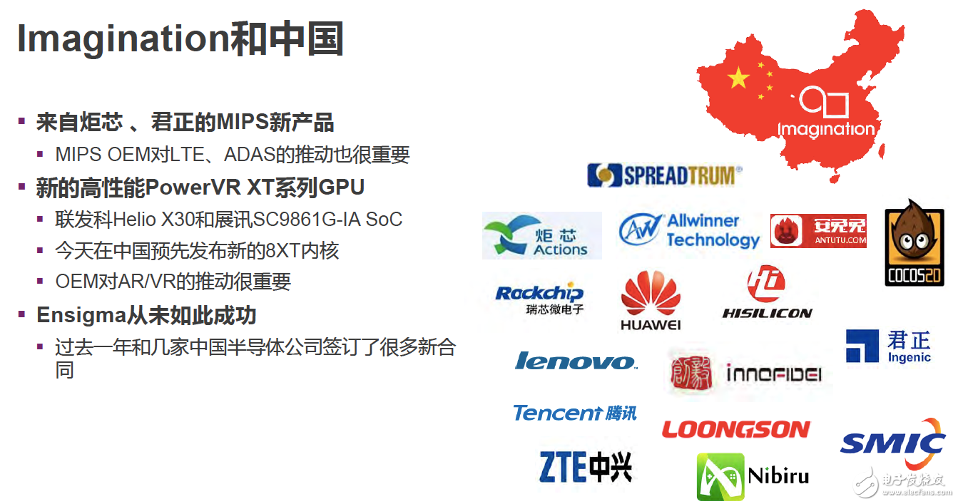 Imagination推出新一代PowerVR GPU架構Furian