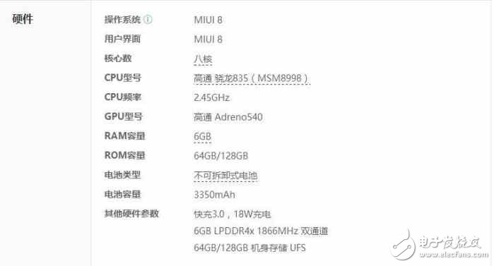 小米6和榮耀9買哪款更合適?小米6和榮耀9外觀/配置/拍照/售價(jià)全方位評(píng)測(cè)對(duì)比