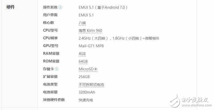 小米6和榮耀9買哪款更合適?小米6和榮耀9外觀/配置/拍照/售價(jià)全方位評(píng)測(cè)對(duì)比