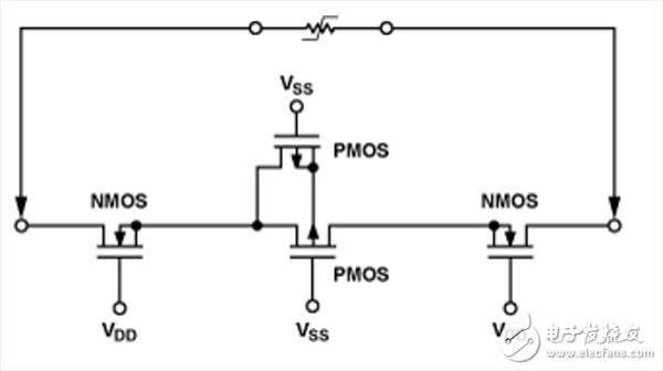 模擬開(kāi)關(guān)和多路復(fù)用器設(shè)計(jì)到惡劣環(huán)境下面臨的挑戰(zhàn)及解決方案
