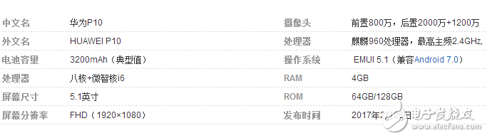 華為P10怎么樣？加強(qiáng)版的自拍鏡頭不比OPPO差 拍出更美的你