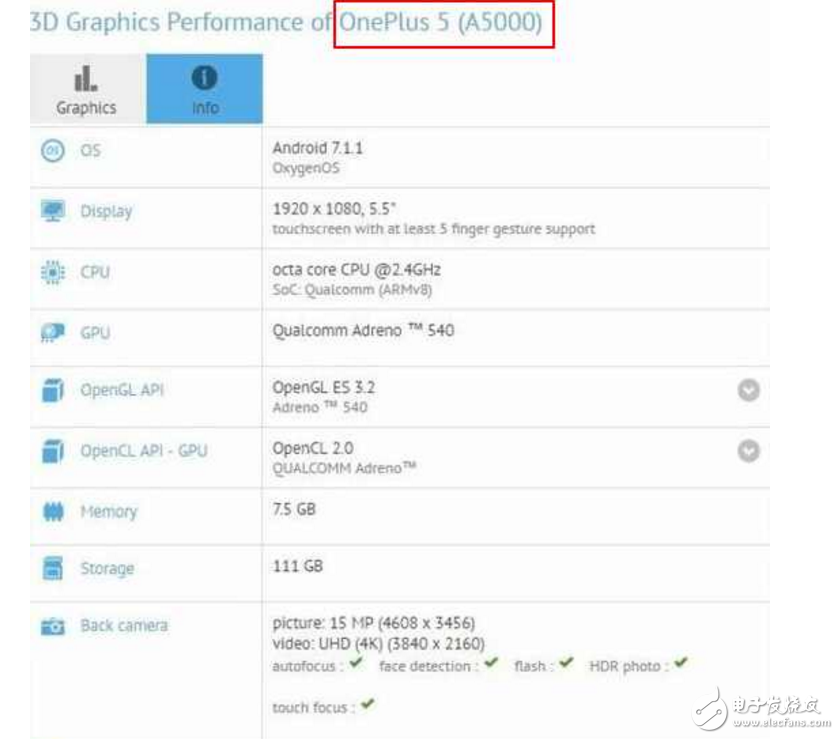 一加5什么時(shí)候上市？一加5旗艦發(fā)布會(huì)確定6.21，配置強(qiáng)勁、備貨充足、價(jià)格良心，當(dāng)之無愧的性價(jià)比神機(jī)！