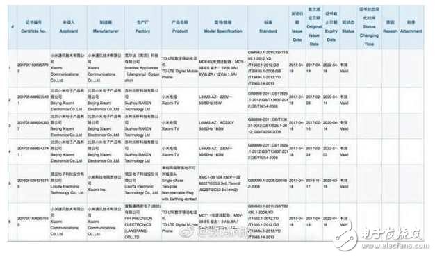 小米6火兩月，不出新品站不住腳呀，這不，小米6plus要來了！