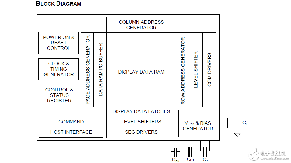 南京羅姆液晶LCD型號(hào)：WYM240128K1G產(chǎn)品規(guī)格書(shū)
