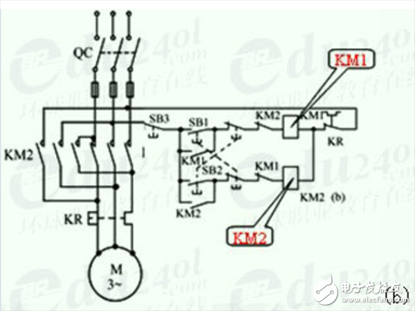 三相異步電動機(jī)的正反轉(zhuǎn)控制及調(diào)整