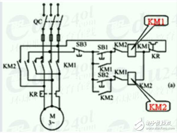 三相異步電動機(jī)的正反轉(zhuǎn)控制及調(diào)整