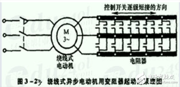 三相異步電動機(jī)的正反轉(zhuǎn)控制及調(diào)整