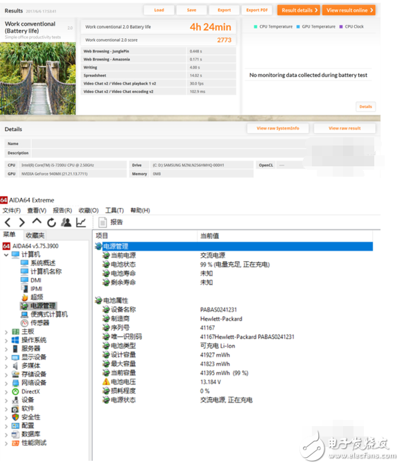 惠普暢游人筆記本怎么樣？惠普 Pavilion 14深度評測：非常輕薄續(xù)航亮眼