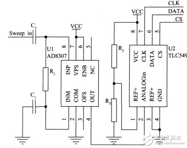 上述方案實現(xiàn)了電容自身寄生電感的測量， 由于采用的DDS 信號發(fā)生技術(shù)， 因此頻率分辨率極高， 這就大大提高了電感的測量精度， 該方法對于nH 級的電感都能準確的測量， 彌補了大多數(shù)LCR 電橋無法精確測量微小電感的缺點。該方法若結(jié)合LCR 電橋一起使用， 基本可以滿足大多數(shù)情況下的電感測量要求。