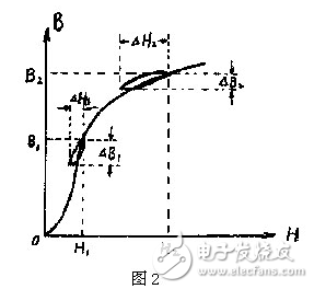 電子電路設(shè)計過程中中，為了獲得平滑的直流電流，將交流電經(jīng)整流后得到直流電，由于脈動比較大，必須采用電容濾波或電感濾波，以減少整流后的紋波電壓，雖然許多小功率的整流電路，只需在整流后并聯(lián)上一只大容量的電解電容器，即可滿足要求。但對直流負載功率達幾百瓦的整流電路，單靠電容器濾波是不夠的，因為加大電容器的容量，它的體積也要增大