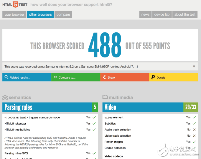 三星note8什么時(shí)候上市？三星note8最新消息：真的要來(lái)了？三星Note 8消息小匯總，首曝屏幕登陸跑分網(wǎng)站