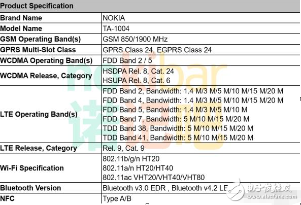 諾基亞9什么時候上市？諾基亞9最新消息：搭載驍龍835的諾基亞9即將發(fā)布，你會為情懷買賬嗎？