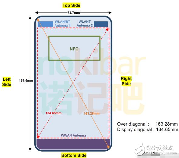 諾基亞9什么時候上市？諾基亞9最新消息：搭載驍龍835的諾基亞9即將發(fā)布，你會為情懷買賬嗎？