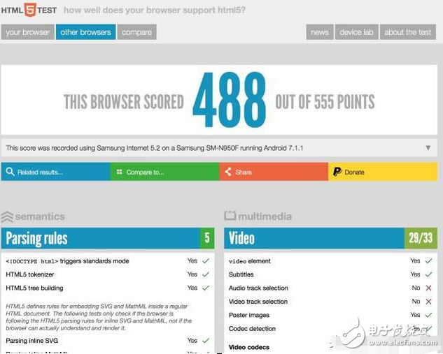 三星note8什么時(shí)候上市？三星note8最新消息：三星note8發(fā)布在即，搭載驍龍836+后置雙攝，就問你們買不買？