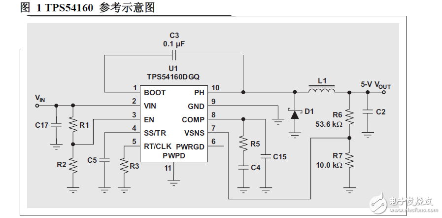 高頻、高輸入電壓DC/DC轉(zhuǎn)換器設(shè)計挑戰(zhàn)