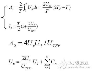 淺析直流伺服電動機與交流伺服電動機，直流伺服電動機的驅(qū)動模塊解析