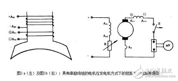 直流電機(jī)的短路測(cè)試與直流電機(jī)電樞電流變化率測(cè)試電路