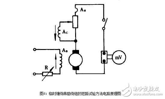 直流電機(jī)的短路測(cè)試與直流電機(jī)電樞電流變化率測(cè)試電路